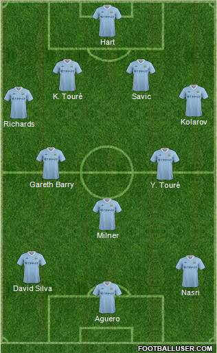 Manchester City Formation 2012