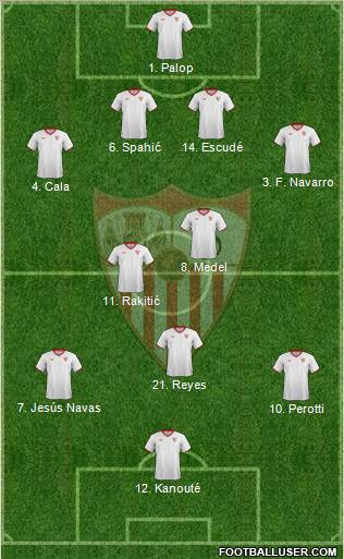 Sevilla F.C., S.A.D. Formation 2012