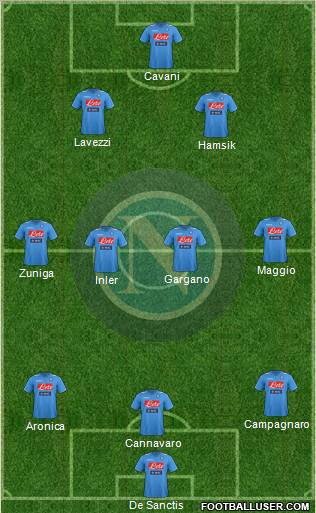 Napoli Formation 2012