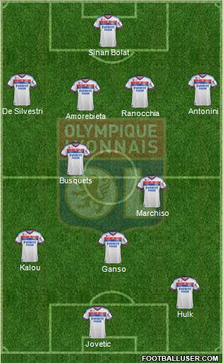 Olympique Lyonnais Formation 2012