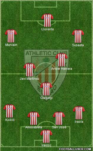 Athletic Club Formation 2012