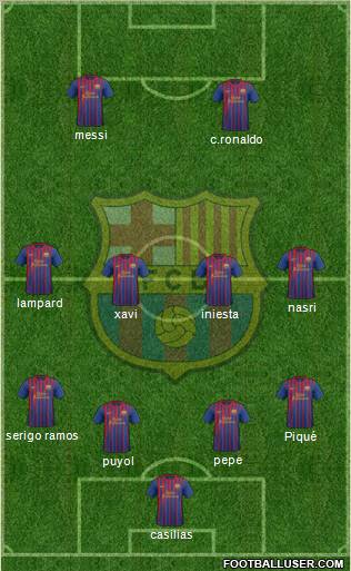 F.C. Barcelona Formation 2012