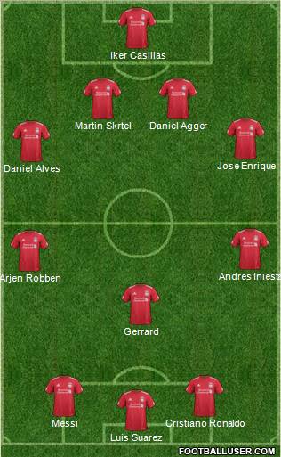 Liverpool Formation 2012