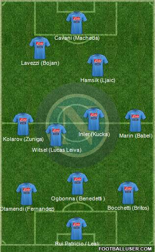Napoli Formation 2012