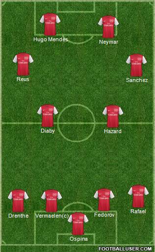 Arsenal Formation 2012