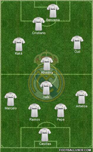 Real Madrid C.F. Formation 2012