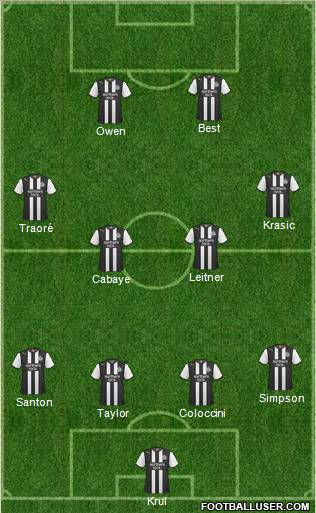 Newcastle United Formation 2012