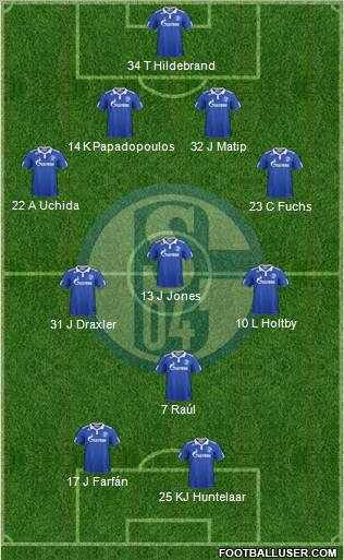 FC Schalke 04 Formation 2012