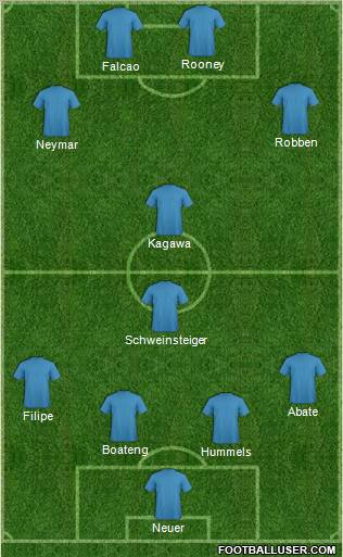 Pro Evolution Soccer Team Formation 2012