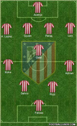 C. Atlético Madrid S.A.D. Formation 2012