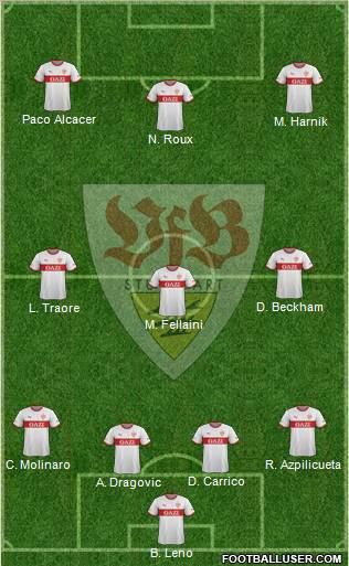 VfB Stuttgart Formation 2012