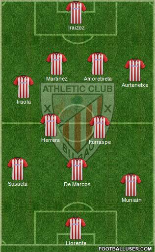 Athletic Club Formation 2012