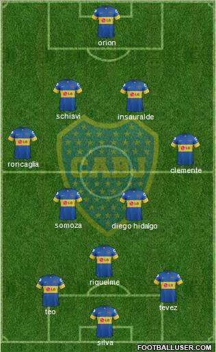 Boca Juniors Formation 2012