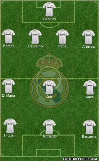 Real Madrid C.F. Formation 2012
