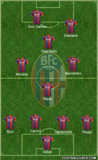 Bologna Formation 2012