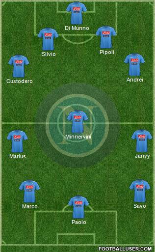 Napoli Formation 2012