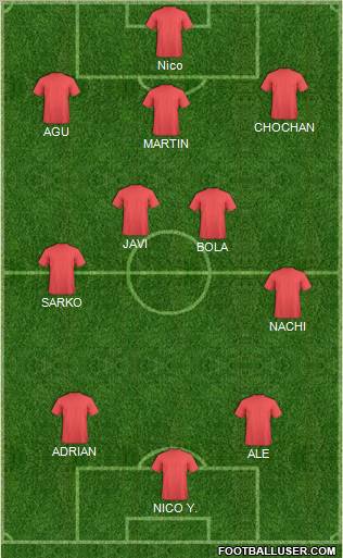 Football Manager Team Formation 2012