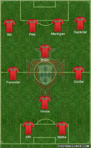 Portugal Formation 2012