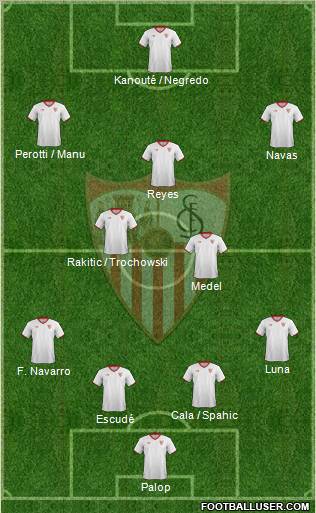 Sevilla F.C., S.A.D. Formation 2012