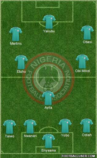 Nigeria football formation