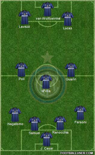 F.C. Internazionale Formation 2012