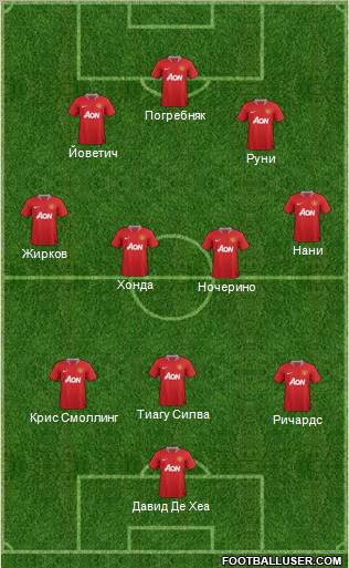 Manchester United Formation 2012