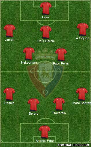 C. At. Osasuna Formation 2012