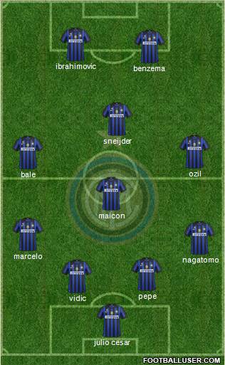 F.C. Internazionale Formation 2012
