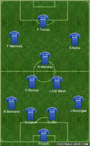 Chelsea Formation 2012