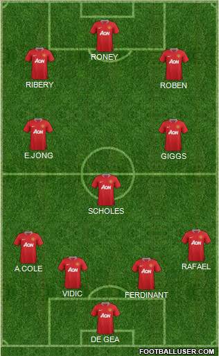 Manchester United Formation 2012