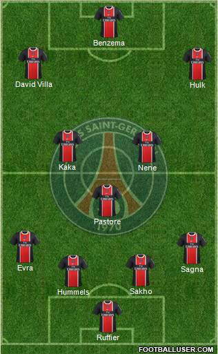 Paris Saint-Germain Formation 2012