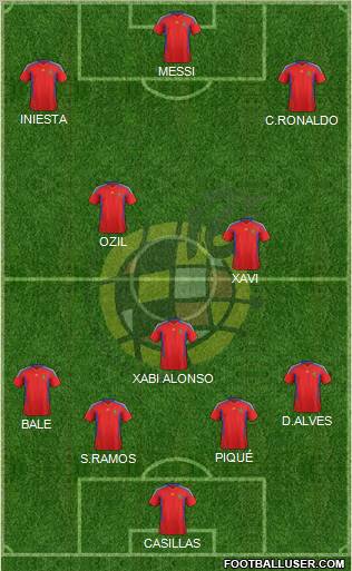 Spain Formation 2012