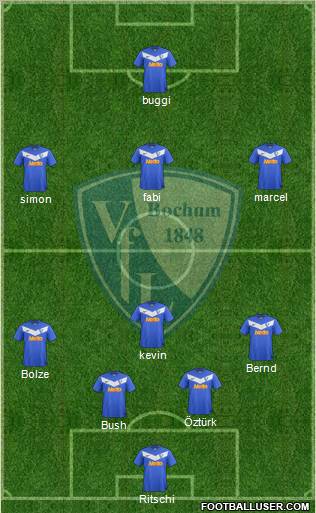 VfL Bochum football formation