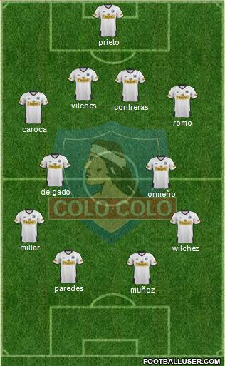CSD Colo Colo Formation 2012