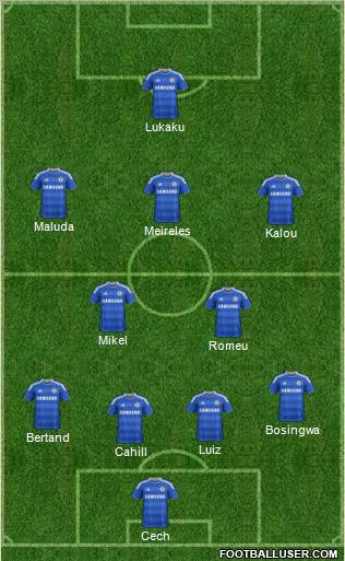 Chelsea Formation 2012