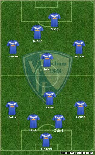 VfL Bochum football formation