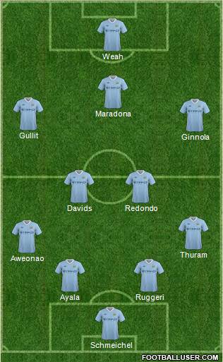 Manchester City Formation 2012