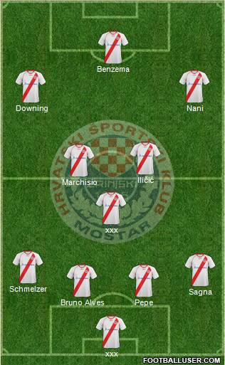 HSK Zrinjski Mostar 4-5-1 football formation