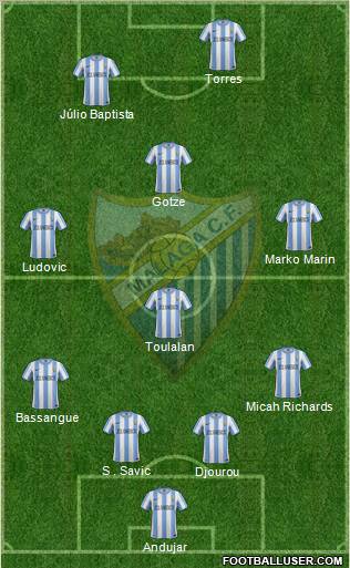 Málaga C.F., S.A.D. Formation 2012