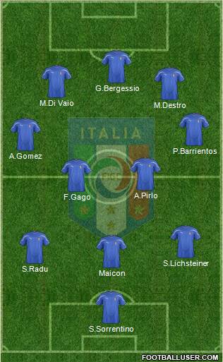 Italy Formation 2012