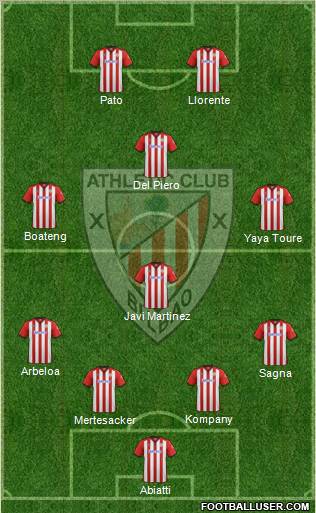 Athletic Club Formation 2012