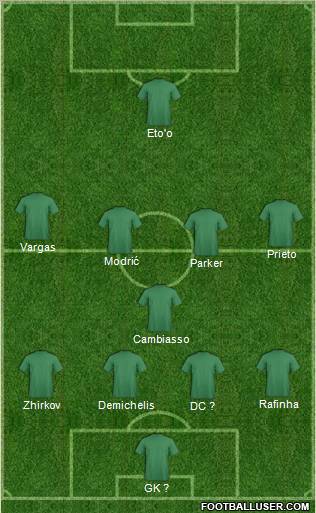 Football Manager Team Formation 2012