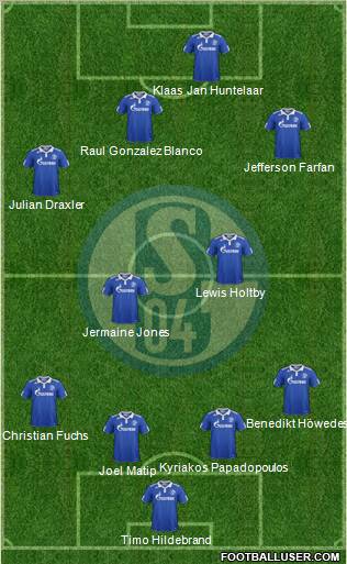 FC Schalke 04 Formation 2012