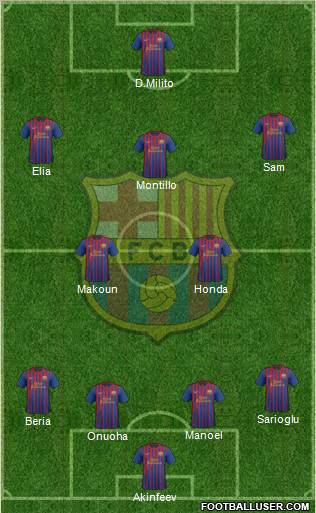 F.C. Barcelona Formation 2012