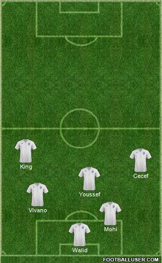 England Formation 2012
