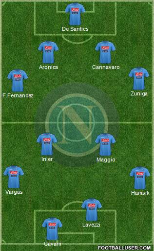 Napoli Formation 2012