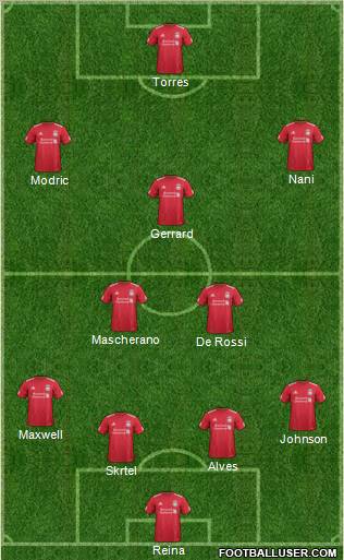 Liverpool Formation 2012