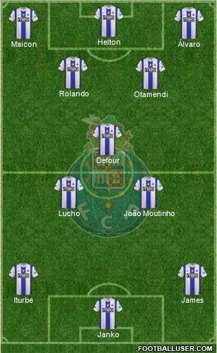 Futebol Clube do Porto - SAD Formation 2012