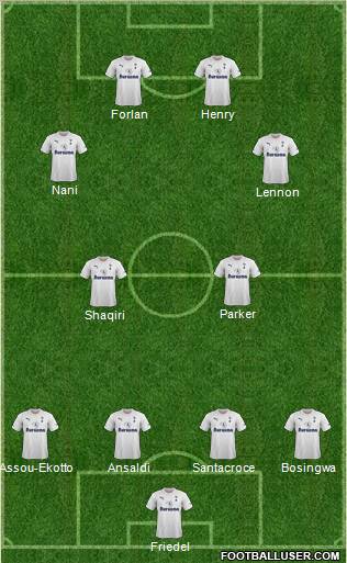 Tottenham Hotspur Formation 2012