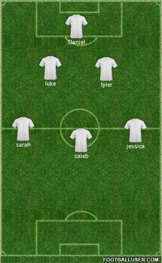 Fifa Team Formation 2012